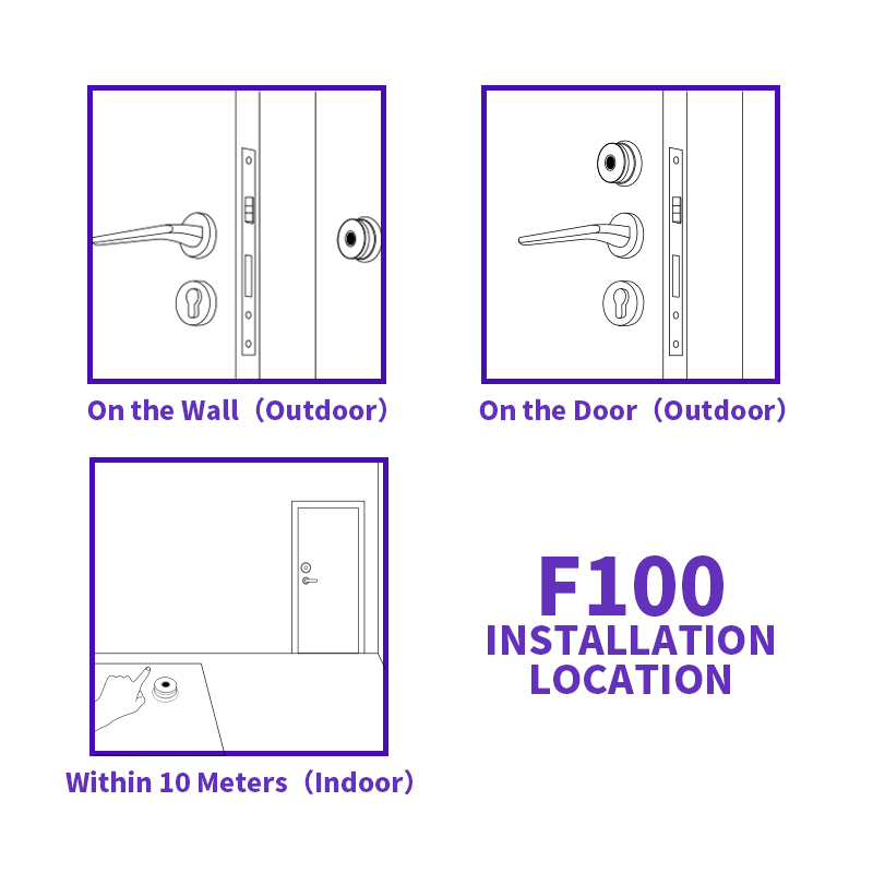 combination lock 13 7