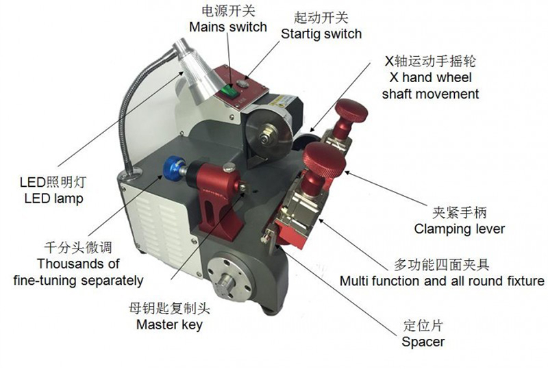 competitive key machine p1 10