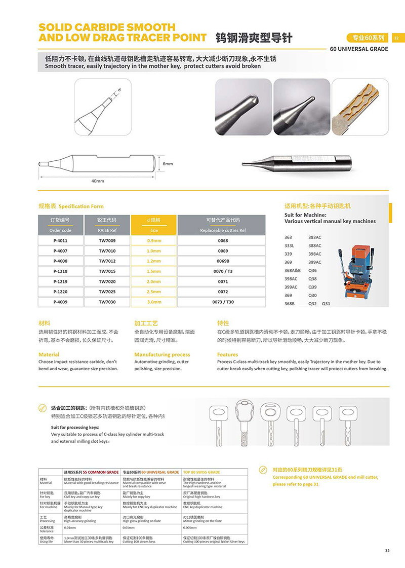 vertical milling tungsten steel guide needle 4